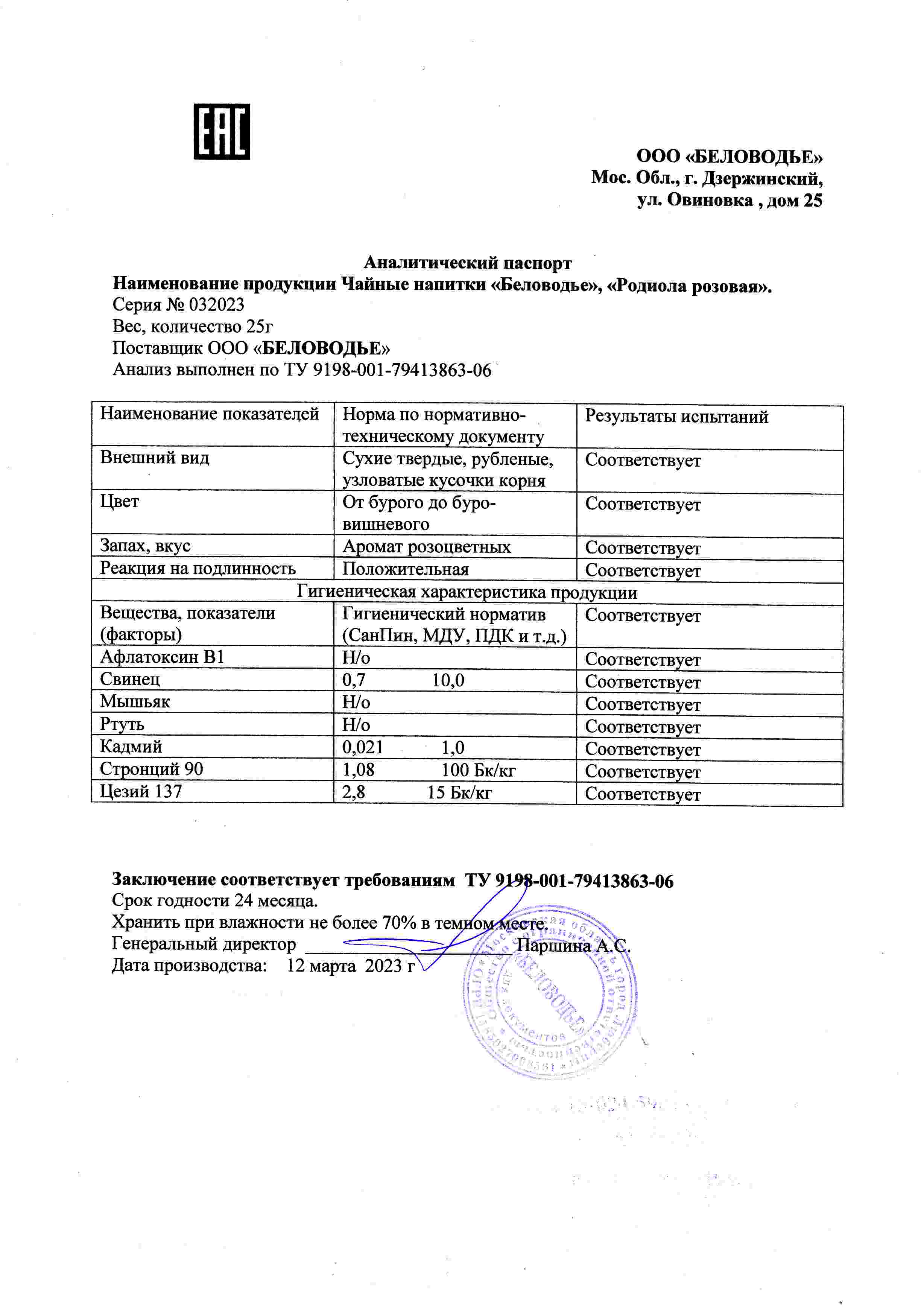 Паспорт №032023